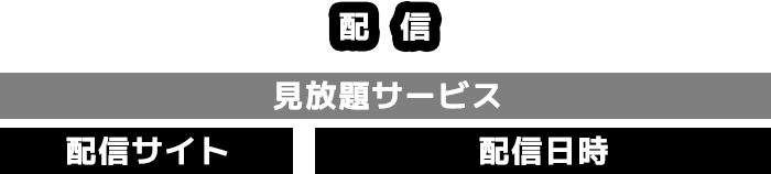 配信